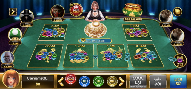 Tổng quan về Bầu cua Go88